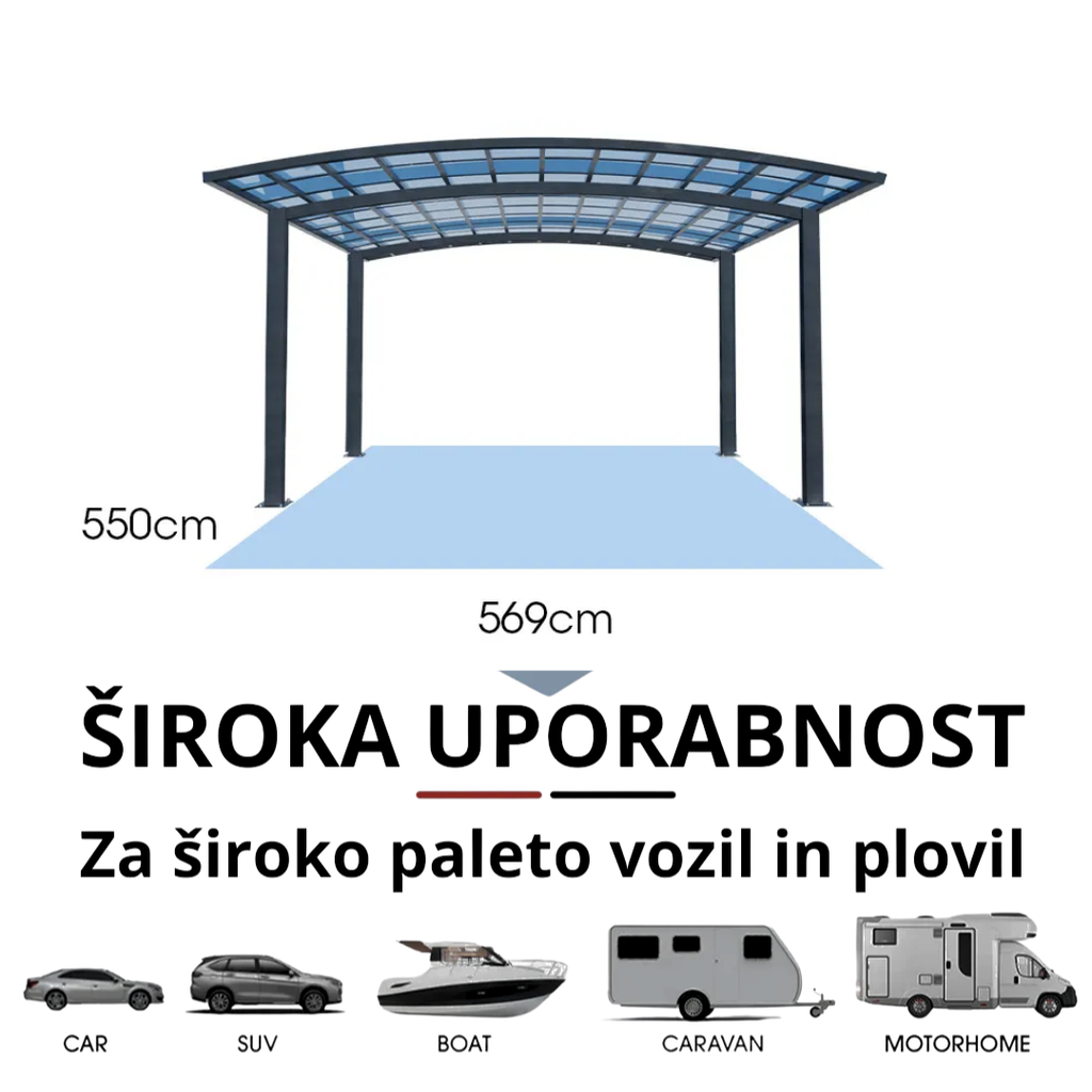 NADSTREŠEK ZA AVTO Milano